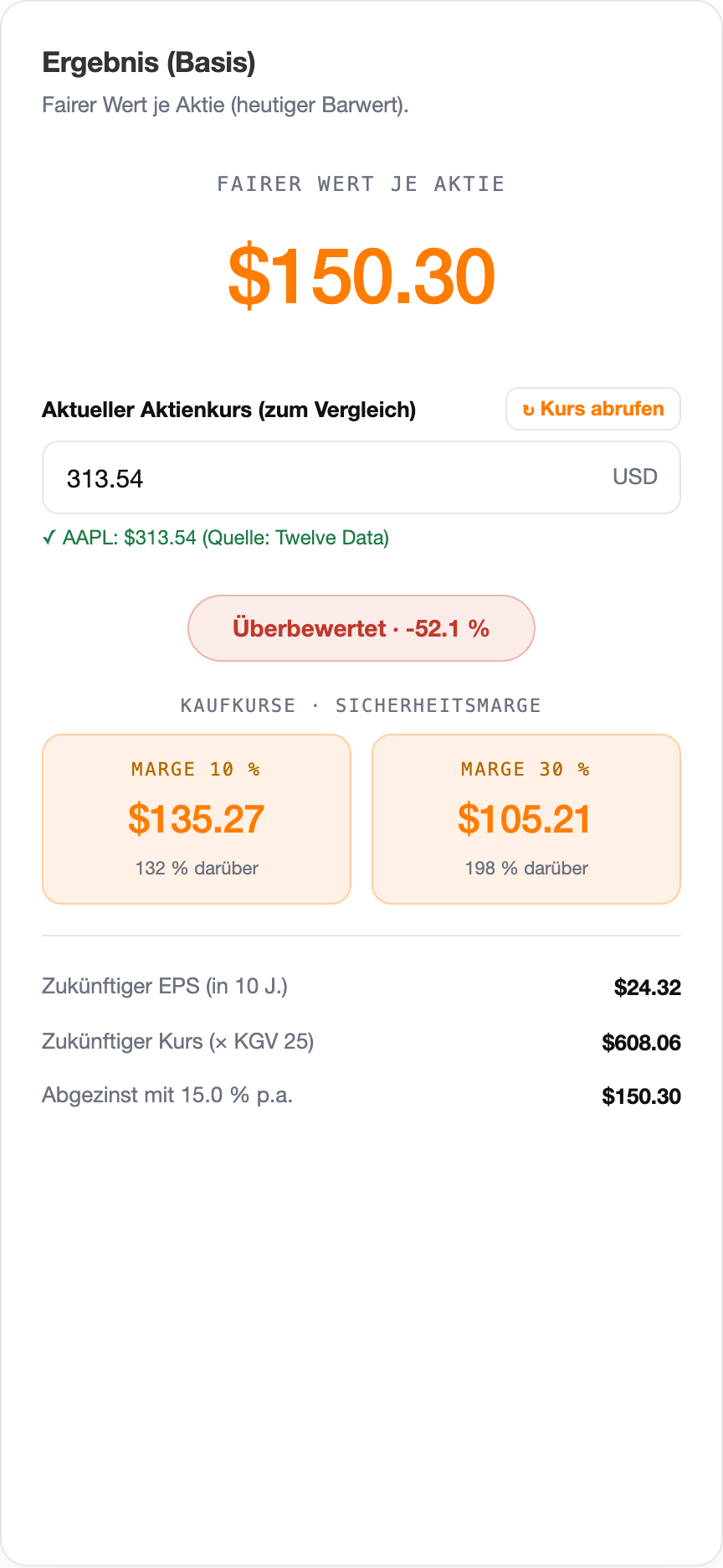 ValueForge DCF-Rechner: Apple (AAPL) fairer Wert 150,30 USD – überbewertet bei Kurs 313,54 USD