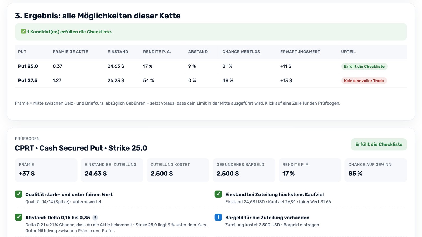 Ergebnisliste der Optionswerkstatt: alle Puts dieser Kette mit Urteil
